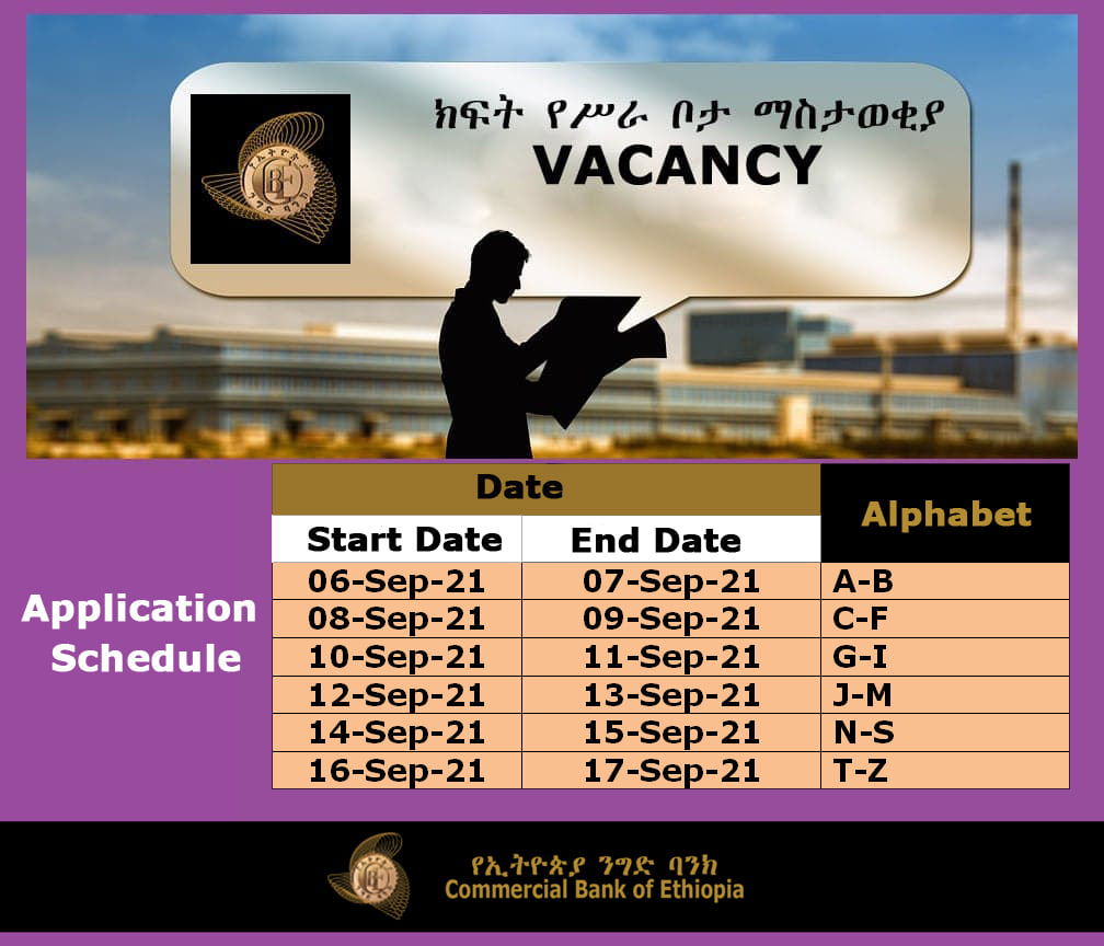 Commercial Bank of Ethiopia Job Vacancy