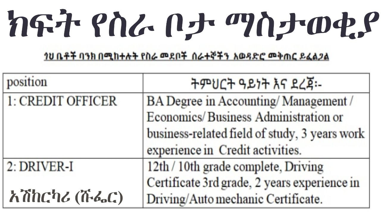 Goh Betoch Bank Job Vacancy in Ethiopia 2022