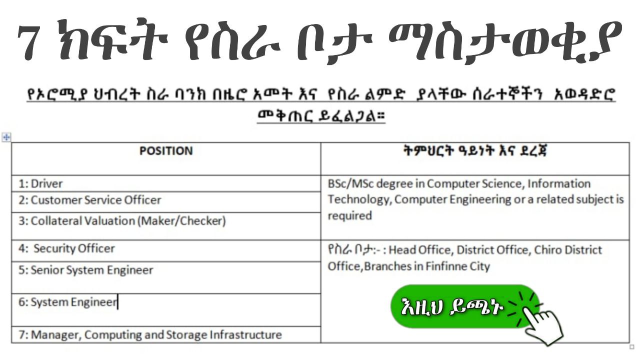 Cooperative Bank of Oromia COOP Vacancy in Ethiopia