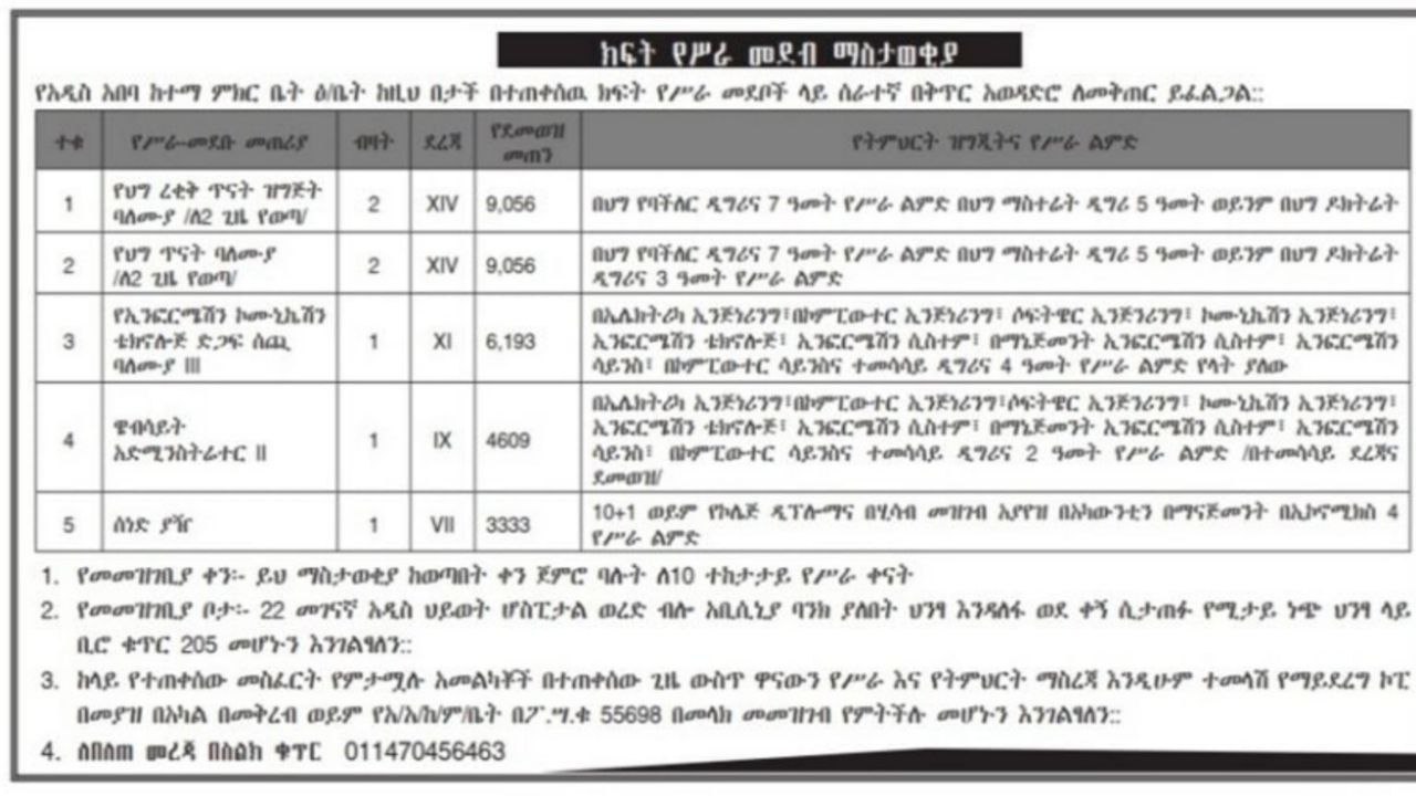 Addis Ababa City Administration Job Vacancy 2022